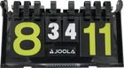 Joola, numerator, tablica wyników, 0-31