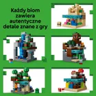 LEGO Minecraft, Minibiomy, 21589