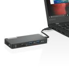 Lenovo USB-c 7-in-1 Hub