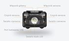 Montis, latarka czołowa, akumulatorowa, LED, sensor ruchu, MT001