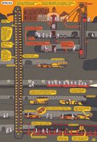 Pod ziemią, pod wodą