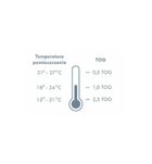 Pulp, Krówki, śpiworek całoroczny do spania, z nogawkami i skarpetkami, TOG 1.5, 1-2.5 l