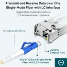 TP-Link, moduł dwukierunkowy, TL-SM321A-2