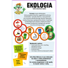 Trefl, Rodzina Treflików, Mały Odkrywca, Ekologia, gra edukacyjna