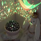 Atmosphera for kids, projektor gwiazd
