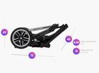 Baby Design, Lupo Comfort, Limited, wózek wielofunkcyjny, granatowy