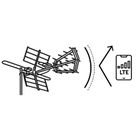 Berdsen, antena zewnętrzna kierunkowa TV, ultra HD 4K, BD-950