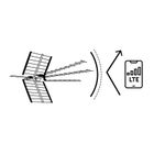 Berdsen, antena zewnętrzna kierunkowa TV, ultra HD 4K, BD-953