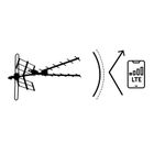 Berdsen, antena zewnętrzna kierunkowa TV, ultra HD 4K, BD-954