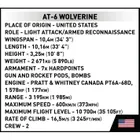 Cobi, Armed Forces, Beechcraft AT-6 Wolverine, klocki, 263 elementy