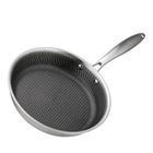 Elitehoff, patelnia z powłoką plaster miodu, stalowa, 24cm, E-7547