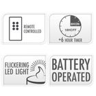 Home Styling Collection, dekoracyjne świece LED 7,5 cm, 3 szt.