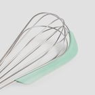 Homla, Easy Cook, trzepaczka kuchenna z łopatką, 27-7 cm