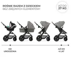 Kinderkraft, Moov 2 Air, wózek wielofunkcyjny, 3w1, Light Grey