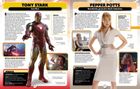 Marvel Studios. Encyklopedia postaci. Nowa wersja