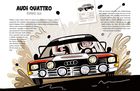 Od koła do Formuły 1. Historia motoryzacji