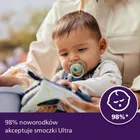 Philips Avent, Ultra Air, smoczek uspokajający, 6-18 m, 2 szt.