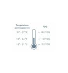 Pulp, Misie, śpiworek ze skarpetkami, muślin, TOG 0.5, 2-4 l.