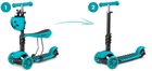 Ricokids, Buggy, hulajnoga 3-kołowa, turkusowa