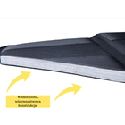 Sorino, Compact, mata ochronna pod fotelik