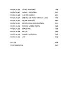 The Witchstone. Klątwa Drakefordów