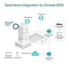 TP-Link, punkt dostępowy, EAP653 UR