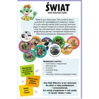 Trefl, Rodzina Treflików, Mały Odkrywca, Świat, gra edukacyjna