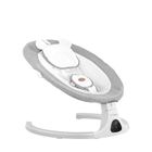 Tulano, Astrid 35, bujak elektroniczny