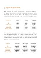 AGENDA 2026. Zaplanuj swój rok po hiszpańsku. Poziom podstawowy A1-A2