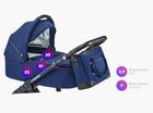 Baby Design, Lupo Comfort, Limited, wózek wielofunkcyjny, granatowy
