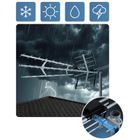 Berdsen, antena zewnętrzna kierunkowa TV, ultra HD 4K, BD-952