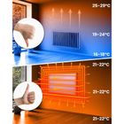 Berdsen, grzejnik na podczerwień, promiennik podczerwieni, 800W, BD-986