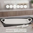 Berlinger Haus, Sahara, płyta grillowa tytanowa, 47 cm