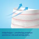 Canpol babies, oddychające majtki poporodowe z podkładem, 2w1, rozmiar S/M, 5 szt.