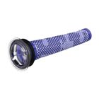 Dyson, V8 Cyclone, odkurzacz