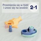 Le Jouet Simple, pierwsza łódź podwodna, 2w1, niebieska