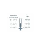 Pulp, Kaczorek, całoroczny śpiworek bawełniany z nogawkami, TOG 1.0, 1-2.5l