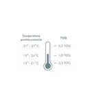 Pulp, Traktorki, śpiworek ze skarpetkami, muślin, TOG 0.5, 2-4 l.