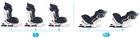 Ricokids, Stigo, fotelik samochodowy z daszkiem, obrotowy 360°, 0-36 kg, granatowy