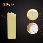 Ruhhy, świeczka, wkład LED, 17-5 cm, 1 szt.