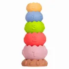 Tullo, piramida sensoryczna