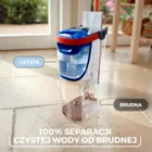 Vileda, H2prO, mop płaski