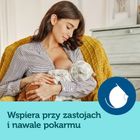 Canpol babies, EasyStart, dwufazowy laktator elektryczny + 60 wkładek laktacyjnych