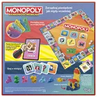 Monopoly, Bankowość mobilna, rodzinna gra ekonomiczna
