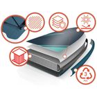 Neo-Sport, Reefbreak, deska SUP, 350-81-15 cm