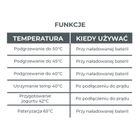 Nuvita, Pappa'n'Go, przenośny podgrzewacz posiłków dla dzieci