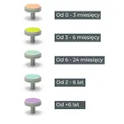 Nuvita, Trimmy, elektryczny pilniczek do paznokci dla dzieci