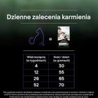Purina Pro Plan, Liveclear Kitten, bogata w indyka, 1,4 kg