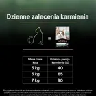 Purina Pro Plan, Liveclear Sterilised Adult, bogata w indyka, 1,4 kg