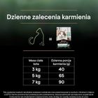 Purina Pro Plan, Liveclear Sterilised Adult, bogata w indyka, 2,8 kg